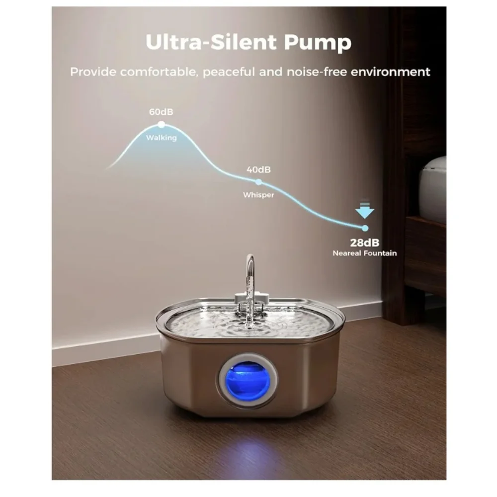 Stainless Steel Pet Water Fountain with Blue LED